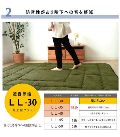 ラグこたつ敷布団厚手冬用こたつ敷布団冬1.5畳130×190おしゃれ撥水カーペット防音長方形極厚無地こたつ敷き布団こたつ敷きマット1畳半