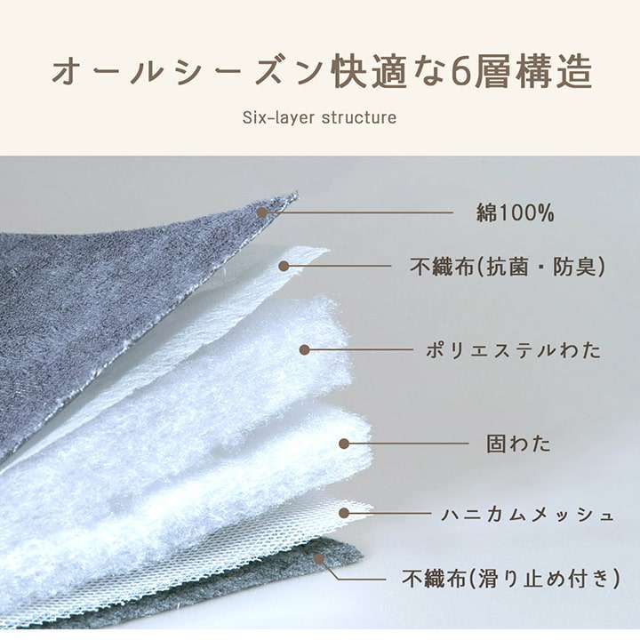 ラグこたつ敷布団厚手冬用こたつ敷布団冬3畳190×240洗える滑り止めおしゃれ撥水カーペット防音長方形極厚無地こたつ敷き布団子供