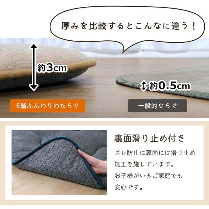 ラグこたつ敷布団厚手冬用こたつ敷布団冬3畳190×240洗える滑り止めおしゃれ撥水カーペット防音長方形極厚無地こたつ敷き布団子供