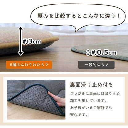 ラグこたつ敷布団厚手冬用こたつ敷布団冬3畳190×240洗える滑り止めおしゃれ撥水カーペット防音長方形極厚無地こたつ敷き布団子供
