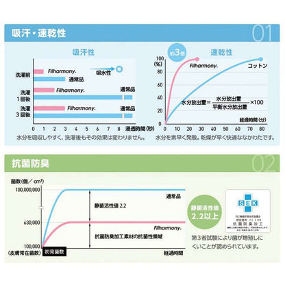 敷き布団マットレスセミダブル防ダニ3つ折り洗える日本製子供折りたたみお昼寝軽量コンパクト軽い柔らかい敷布団布団国産