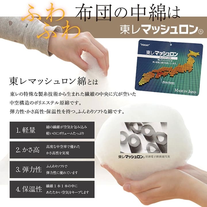 敷き布団布団セミダブル洗える日本製敷布団寝具3層軽い厚手長め固綿子供三つ折り洗濯ベッドおしゃれ春夏冬床置きオールシーズン客用来客用フローリングキッズジュニア固わた昼寝柔らかめ