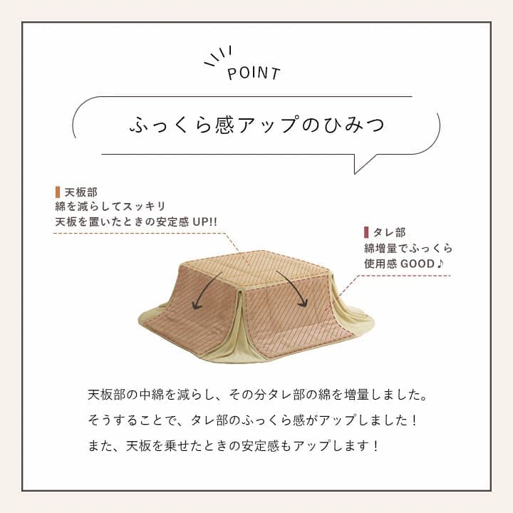 こたつ布団こたつ掛け布団省スペース長方形無地洗える薄手洗濯こたつ80×120おしゃれ掛け布団180×220大判韓国風リバーシブル抗菌防臭北欧コタツ布団カバー布団暖かい軽いテーブル用リビング炬燵新生活コンパクトかっこいい可愛い