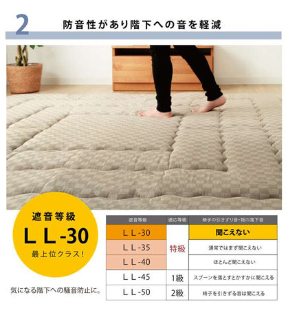 こたつ敷き布団厚い厚手長方形こたつ敷き布団敷布団ラグコタツこたつ敷布団敷きマットラグマット安いおしゃれ北欧3畳190×240