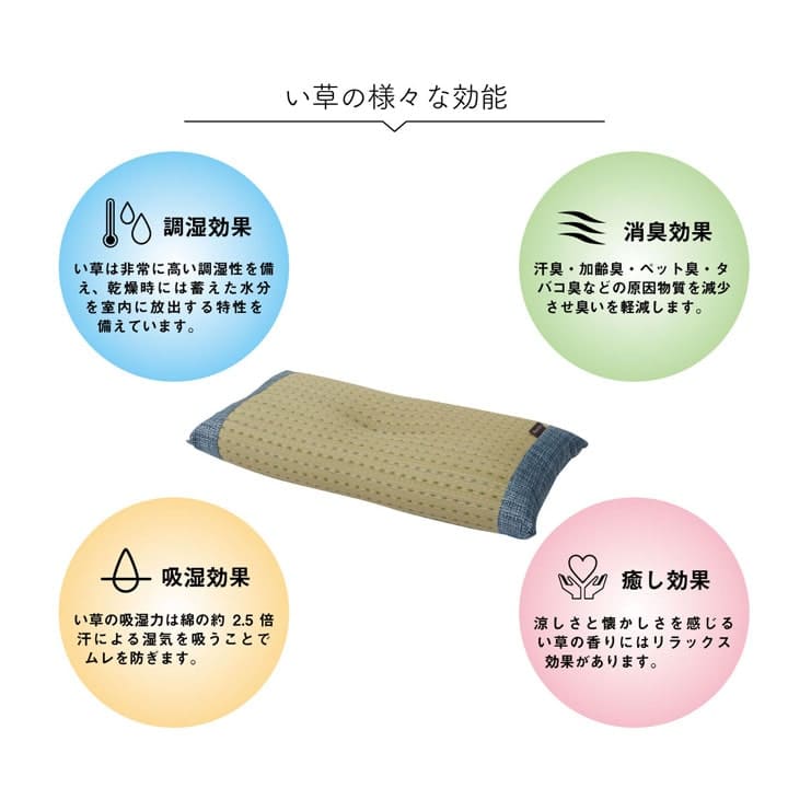 枕まくらい草通気性蒸れないくぼみ型小さい寝具昔ながら30×50リラックス寝やすい夏昼寝低めごろ寝爽快快眠男性女性寝返り横向きギフト母の日父の日おしゃれ昼寝用オールシーズン一般的
