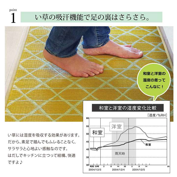 キッチンマット150撥水拭ける日本製イエロー風水台所マットロング北欧おしゃれ60×150長い滑らない大きい黄色い草麻60150cm
