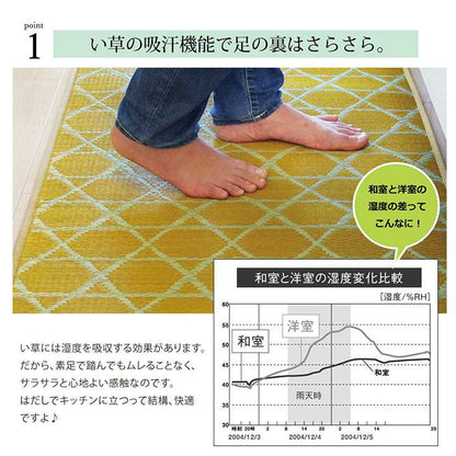 キッチンマット150撥水拭ける日本製イエロー風水台所マットロング北欧おしゃれ60×150長い滑らない大きい黄色い草麻60150cm