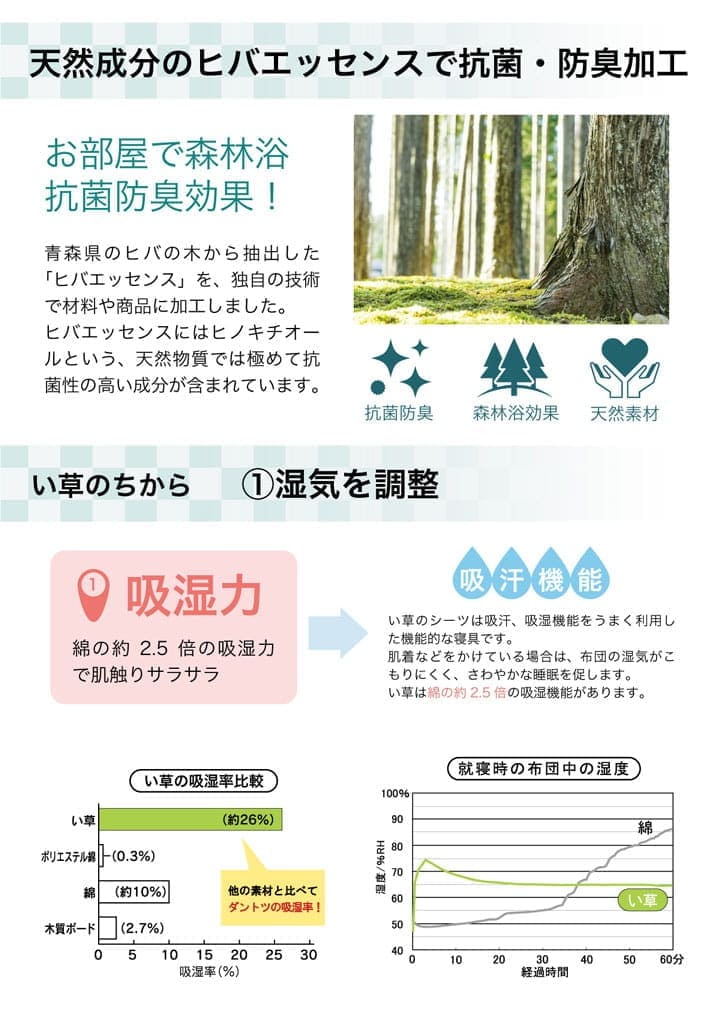 い草ラグラグいぐさ4畳撥水滑り止めウレタン厚手裏貼りい草カーペット夏用い草カーペットクッションおしゃれ抗菌防臭ござ夏長方形ラグマットカバー拭けるペットオールシーズン通年涼しい
