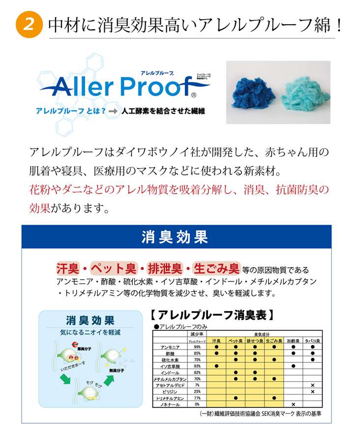 カー用品クッション座布団車用車シートクッション車用品北欧厚手シートおしゃれマット和風座る用疲れないい草日本製