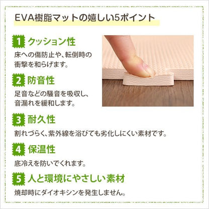 保温性