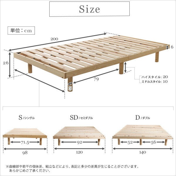 ローベッド