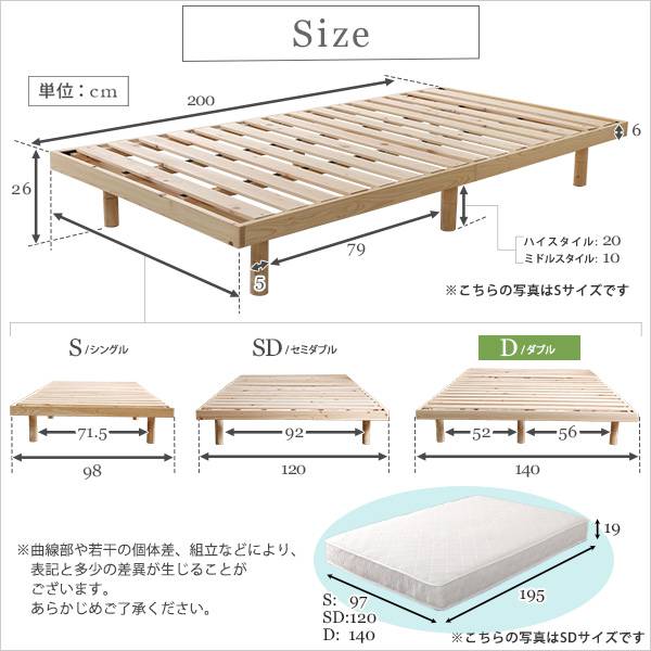 3段階高さ調節国産総檜脚付きすのこベッド【Pierna-ピエルナ-】(ポケットコイルロールマットレス付き)ダブル