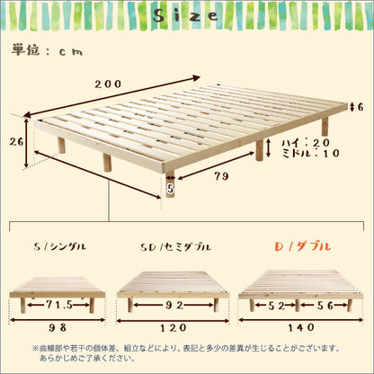 ローベッド