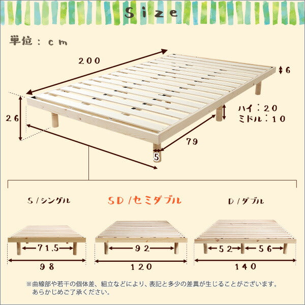 ローベッド