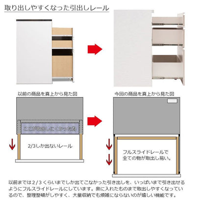 キッチンカウンター完成品天板収納間仕切り日本製幅80ステンレスコンセント食器棚キャスターレンジ台おしゃれテーブル目隠し引き出し薄型完成目隠し背面ウッドロータイプ引出しキャスター付き