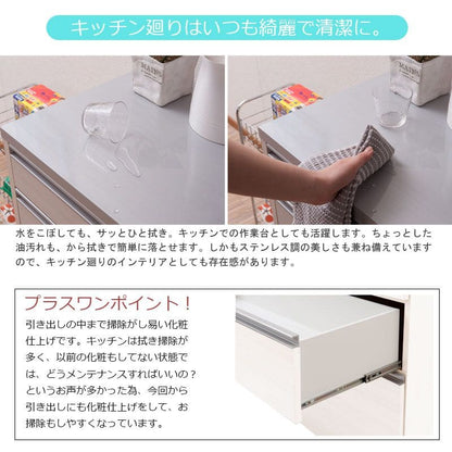 カウンター