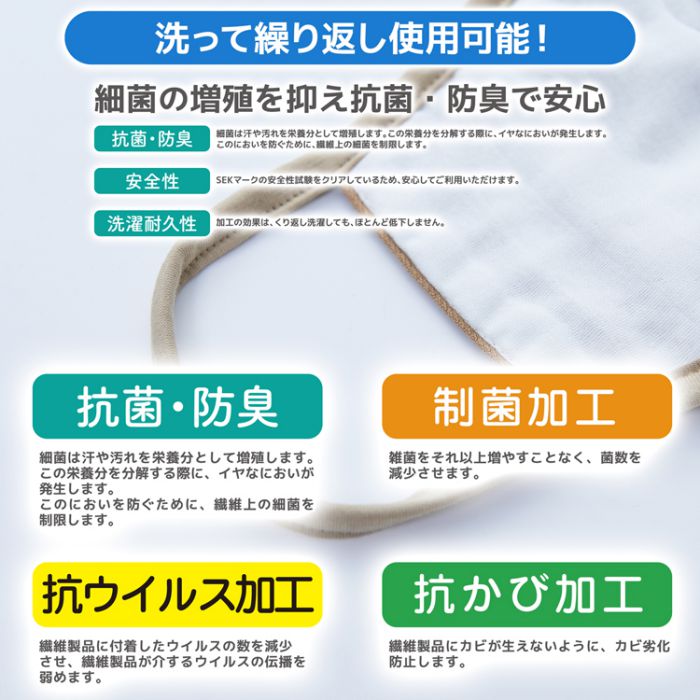 マスク洗える日本製3d使い回し男女兼用花粉立体洗濯布国産抗菌防臭男性女性ウイルス無地息がしやすい大人大きめ3枚セット痛くならない布マスクメンズレディース楽冬夏春秋冬花粉症おしゃれ