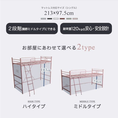 ハイタイプ