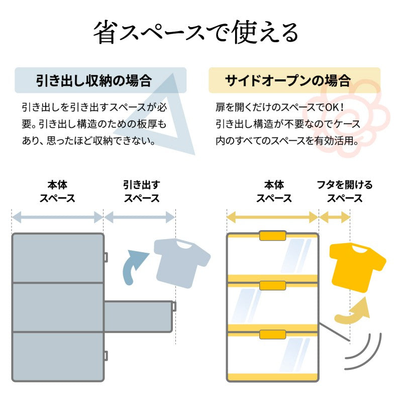 折りたたみ収納BOXキャスター付き29LW405×D290×H243mm折りたたみ収納BOXキャスター付き29L衣類ケースコンテナボックスストレージ折り畳みキャンプアウトドア衣装ケース