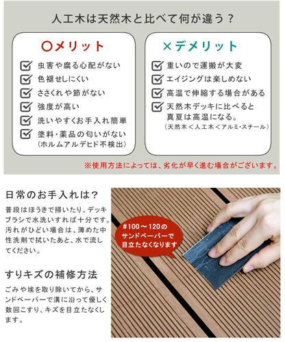 ウッドデッキ人工木90庭ベンチ樹脂屋外diyキットセット縁台縁側木目調腐らない台スリムバルコニーステップ踏み台テラスデッキおしゃれガーデン庭屋外エクステリア簡易簡単キット人工デッキ