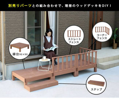人工木ウッドデッキecomoku（エコモク）コーナーフェンス