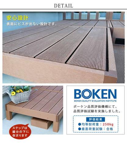 人工木ウッドデッキecomoku（エコモク）ステップ