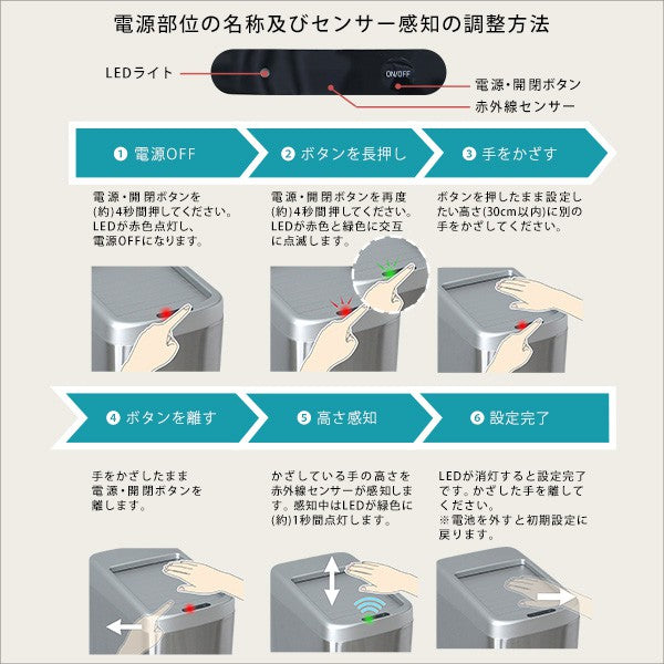 シャッター式50L自動開閉ゴミ箱ゴミ箱ごみ箱センサー付き蓋付きふた付き自動開閉コンパクト電動自動センサー50L50リットルキッチンリビングおしゃれダストボックス省スペース静か