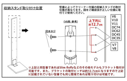 コードレスクリーナー用スタンドラック