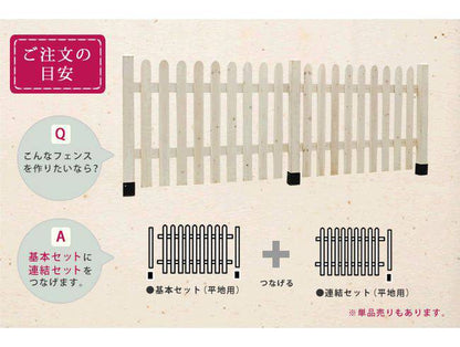 ピケットフェンスストレート連結セット（土中用）【送料無料フェンス木製フェンスピケフェンス天然木製ガーデンフェンスガーデニング枠柵仕切り目隠し境目クラシカルアンティークトレリスベランダつる薔薇バラ朝顔園芸ラティス】