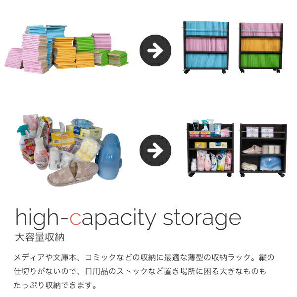 クローゼット収納ラック本棚2個セット幅19奥行58キャスター付きワゴン整理隙間家具押入れ収納リビング大容量棚スライド収納庫漫画CDDVD