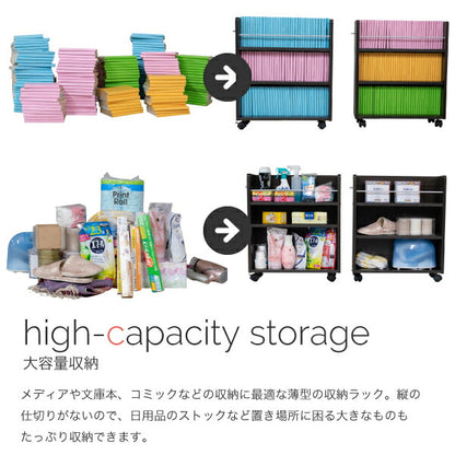 クローゼット収納ラック本棚4個セット幅19奥行58キャスター付きワゴン整理隙間家具押入れ収納リビング大容量棚スライド収納庫漫画CDDVD