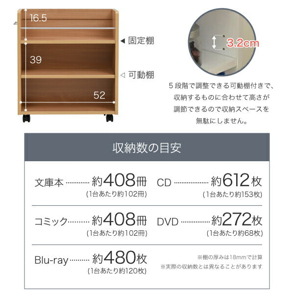 クローゼット収納ラック本棚4個セット幅19奥行58キャスター付きワゴン整理隙間家具押入れ収納リビング大容量棚スライド収納庫漫画CDDVD