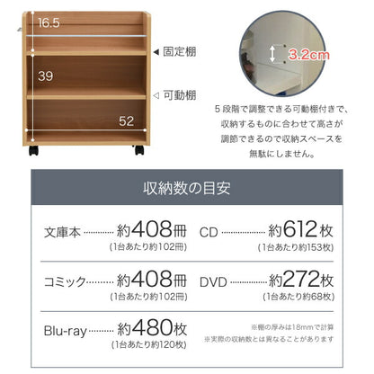 クローゼット収納ラック本棚4個セット幅19奥行58キャスター付きワゴン整理隙間家具押入れ収納リビング大容量棚スライド収納庫漫画CDDVD