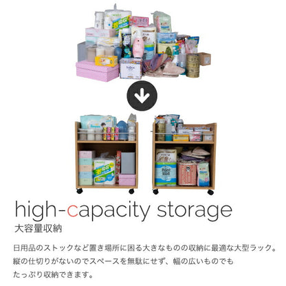 クローゼット収納ラック2個セット幅38奥行58キャスター付きワゴン整理隙間家具押入れ収納リビング大容量棚スライド収納庫日用品収納ケース
