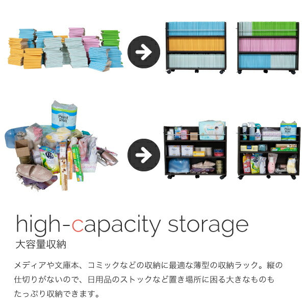 押入れ収納ラック本棚4個セット幅19奥行78キャスター付きワゴン整理隙間家具押入れ収納リビング大容量棚スライド収納庫漫画CDDVD