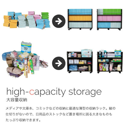 押入れ収納ラック本棚4個セット幅19奥行78キャスター付きワゴン整理隙間家具押入れ収納リビング大容量棚スライド収納庫漫画CDDVD