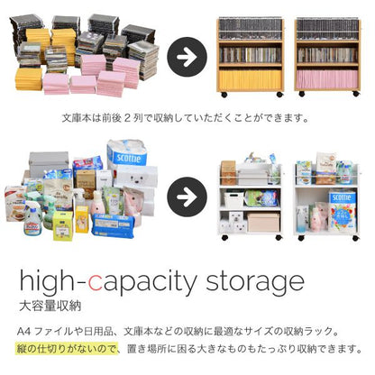 クローゼットラック収納2個セットA4ファイル幅26.5奥行58.5キャスター付きワイドワゴン大容量日用品生活用品隙間収納棚本棚コミックスライド