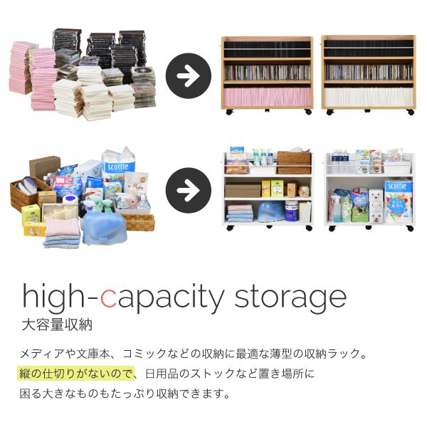 押入れラック収納ラック本棚2個セット幅26.5奥行78.5キャスター付き隙間ワイドワゴン棚3段大容量CDDVD本漫画整理押し入れ収納スライド