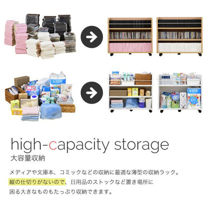 押入れラック収納ラック本棚2個セット幅26.5奥行78.5キャスター付き隙間ワイドワゴン棚3段大容量CDDVD本漫画整理押し入れ収納スライド