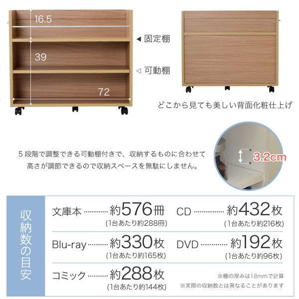 押入れラック収納ラック本棚2個セット幅26.5奥行78.5キャスター付き隙間ワイドワゴン棚3段大容量CDDVD本漫画整理押し入れ収納スライド
