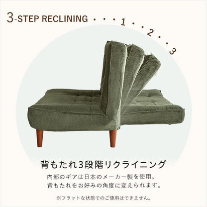 ポケットコイル