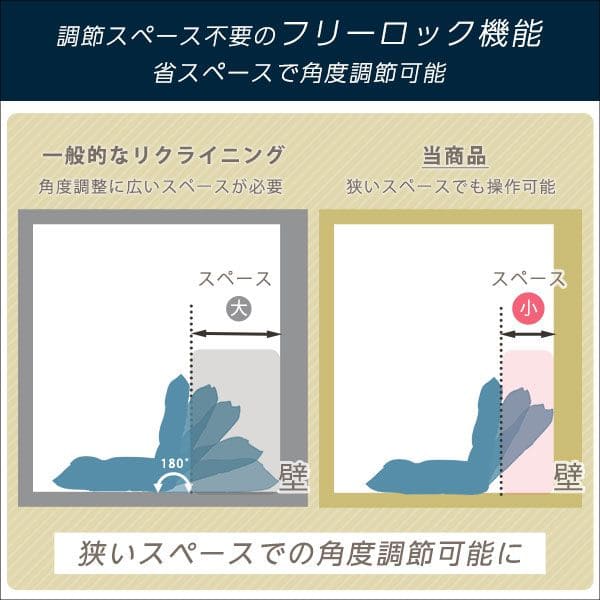 耐久性