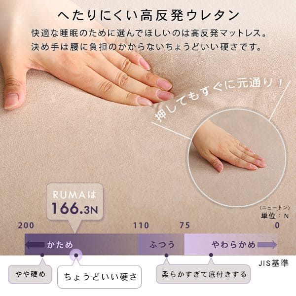 厚さ10cm