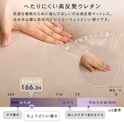 厚さ10cm