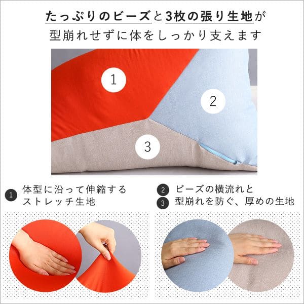 軽量