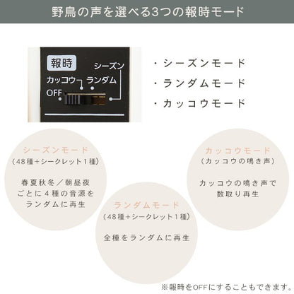 掛け時計四季の野鳥がなる時報クロック野鳥の声図鑑同梱時計かっこいい電波時計子供壁掛け野鳥鳴き声おしゃれリビング家族プレゼント贈り物ギフト季節四季高音質面白い楽しい癒し自然日本