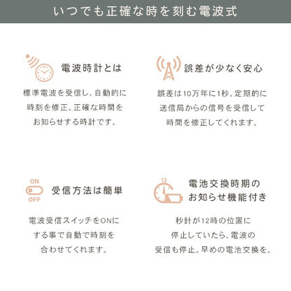 掛け時計四季の野鳥がなる時報クロック野鳥の声図鑑同梱時計かっこいい電波時計子供壁掛け野鳥鳴き声おしゃれリビング家族プレゼント贈り物ギフト季節四季高音質面白い楽しい癒し自然日本