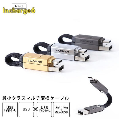 USB