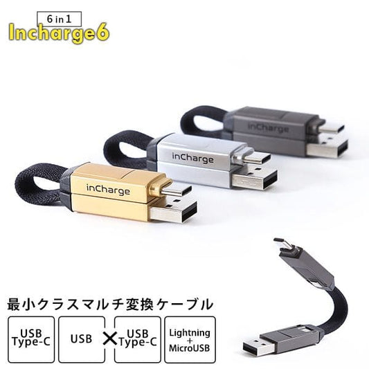 USB