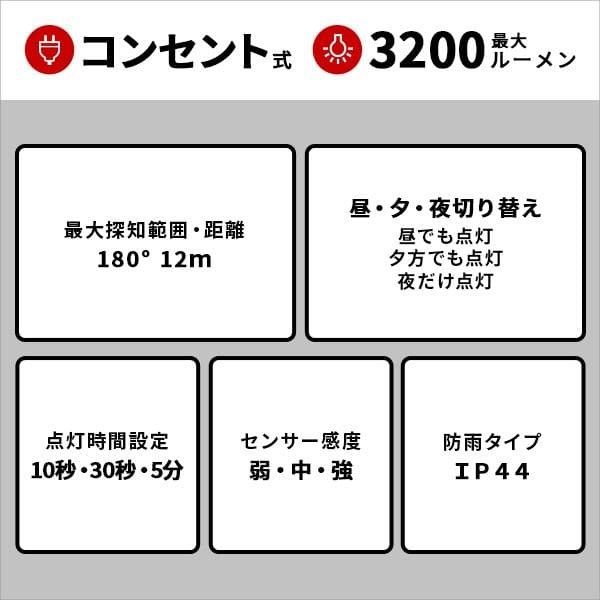 フリーアーム式